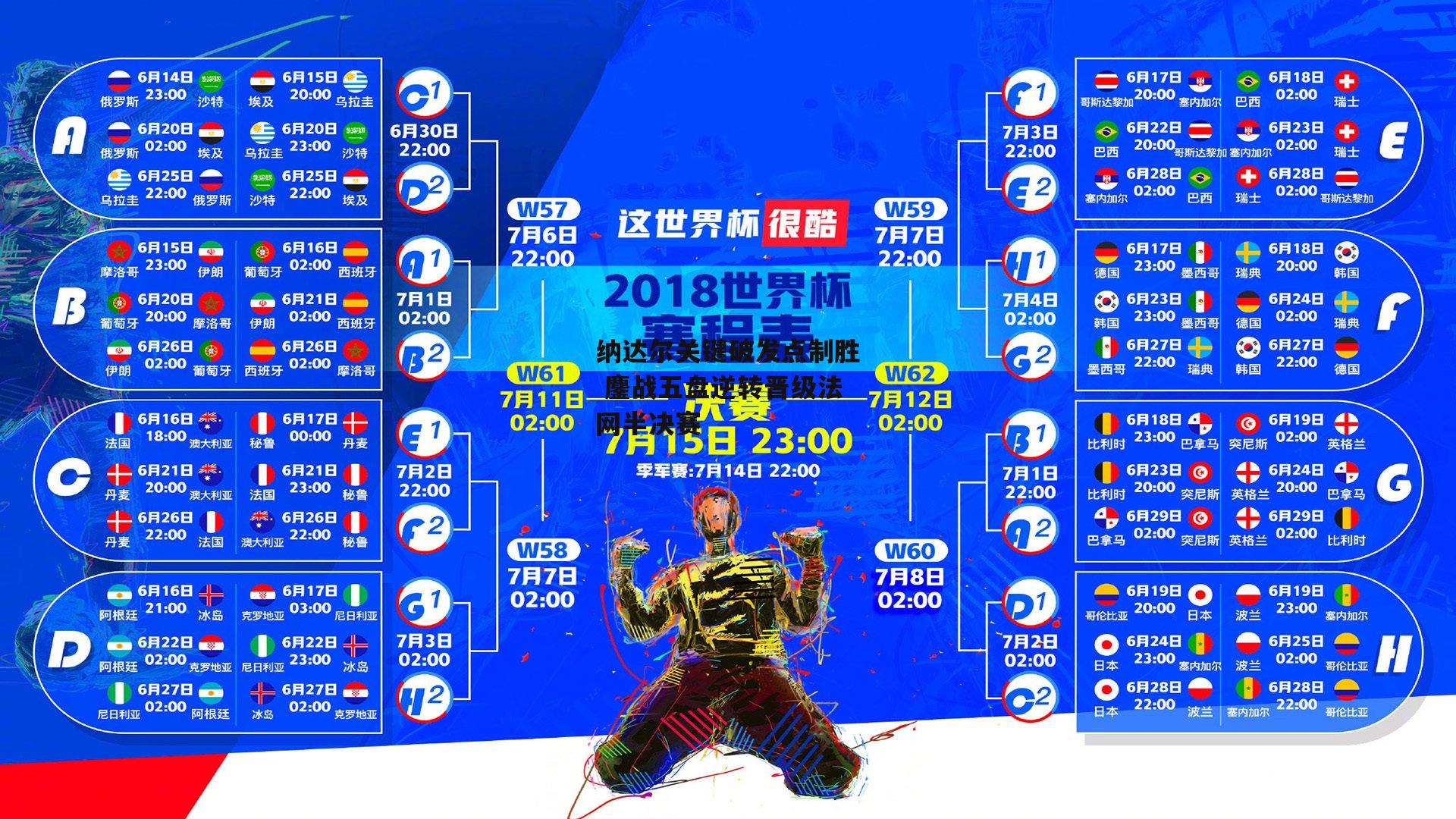 纳达尔关键破发点制胜 鏖战五盘逆转晋级法网半决赛